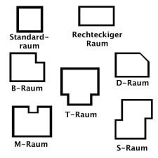 Grundrisse Badezimmer