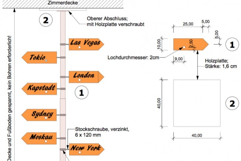 Bauanleitung Wegweisergarderobe