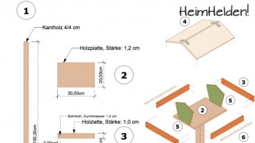 Bauanleitung Vogelfutterhaus Black Forest