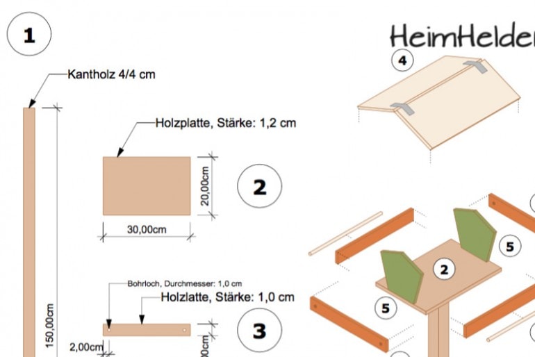 Bauanleitung Vogelfutterhaus Black Forest