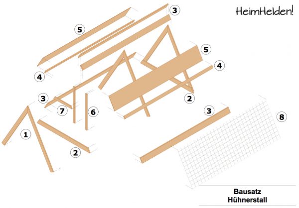 Bauanleitung Hühnerstall