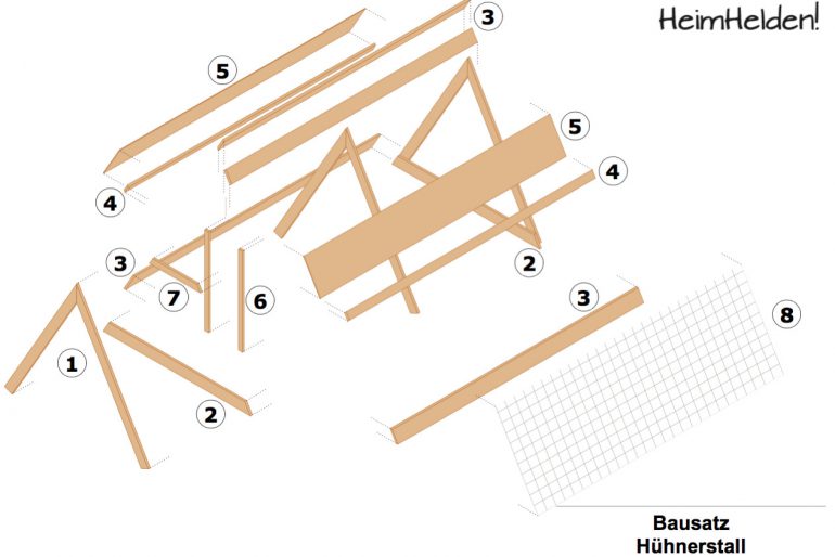 Bauanleitung Hühnerstall