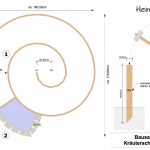 Bauanleitung Kräuterschnecke