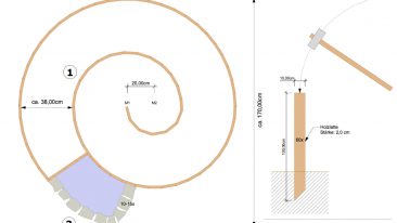 Bauanleitung Kräuterschnecke