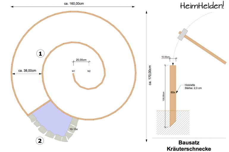 Bauanleitung Kräuterschnecke