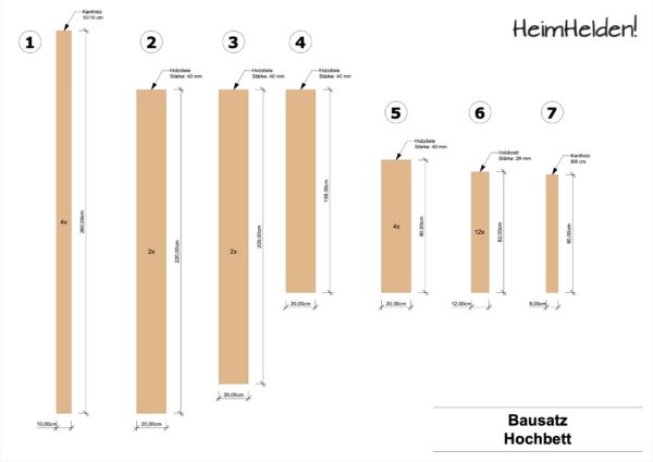 Bausatz Hochbett 2