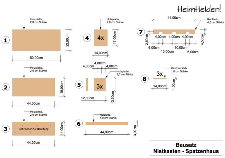 Bauanleitung Nistkasten