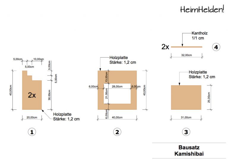 Bauanleitung für das Theater Kamishibai