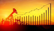 Ölpreis-Entwicklung